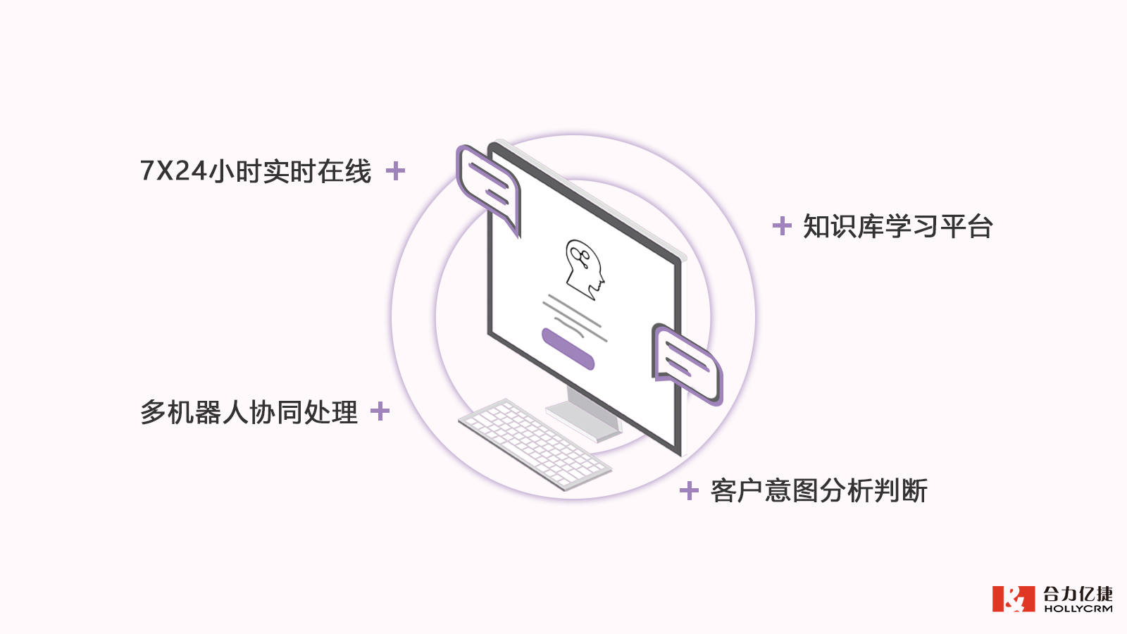 合力億捷智能客服機(jī)器人，化繁為簡(jiǎn)，專注提升服務(wù)效率
