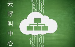 小企業(yè)使用哪種云呼叫中心？