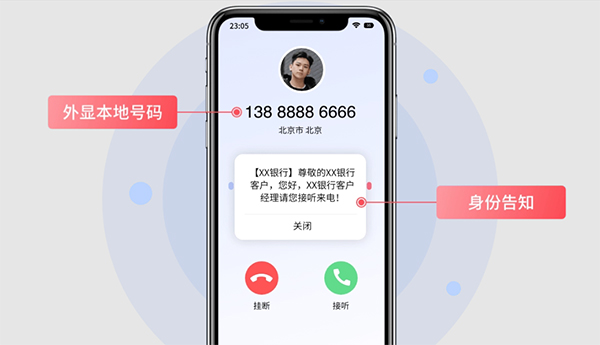 外呼系統(tǒng)app（一鍵撥號(hào)，方便快捷）