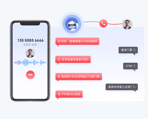 利用電銷打電話機器人，突破銷售瓶頸