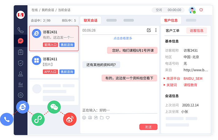 開源客服系統(tǒng)和私有化部署的客服系統(tǒng)有什么區(qū)別？