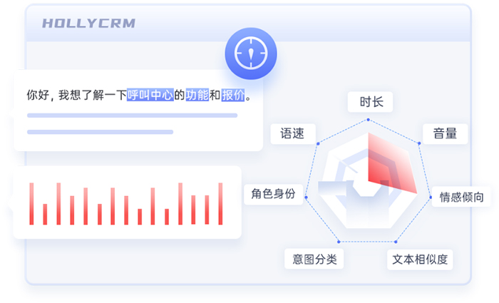 從抽檢到全量質(zhì)檢：銀行客服智能質(zhì)檢系統(tǒng)智能化演進趨勢預測