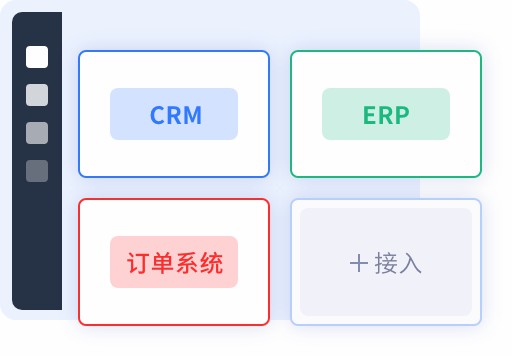 抽象-內(nèi)部多系統(tǒng)接入.jpg