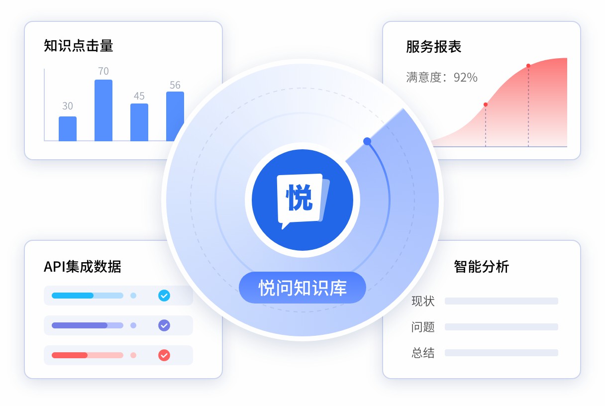 知識(shí)庫 (3).jpg