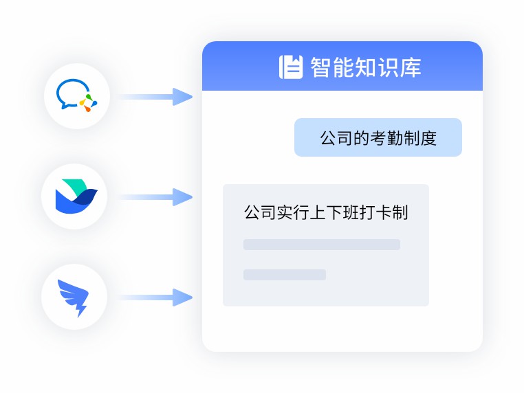 知識(shí)庫-通用.jpg