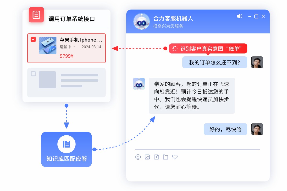 機器人-對接業(yè)務系統(tǒng).jpg