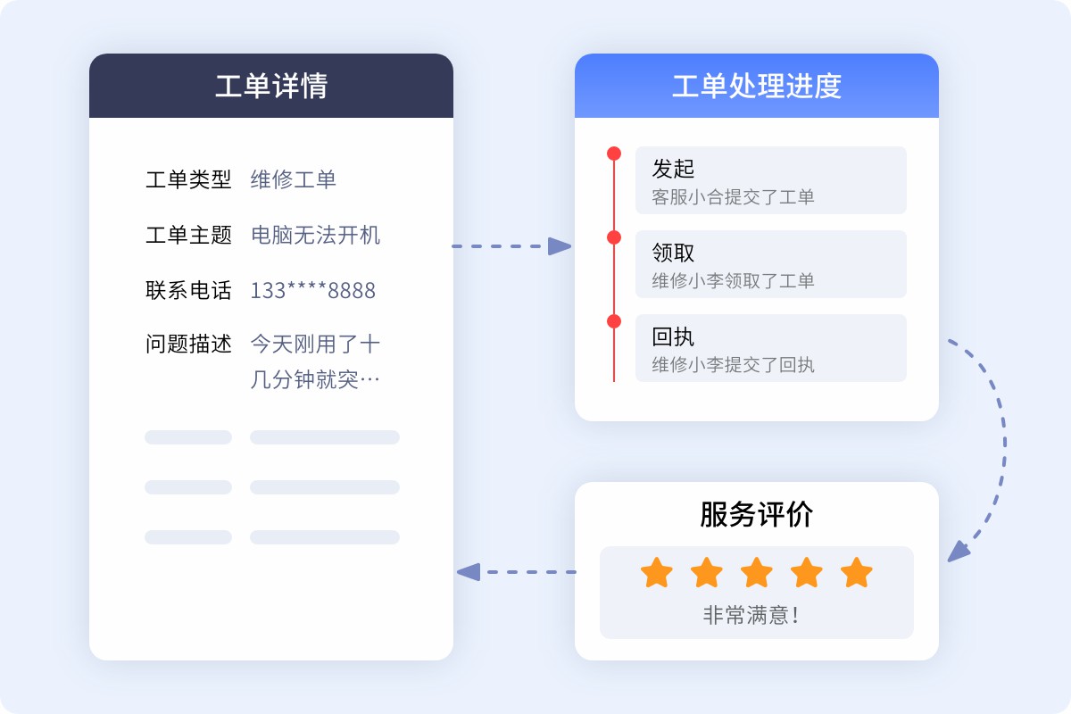 工單.jpg