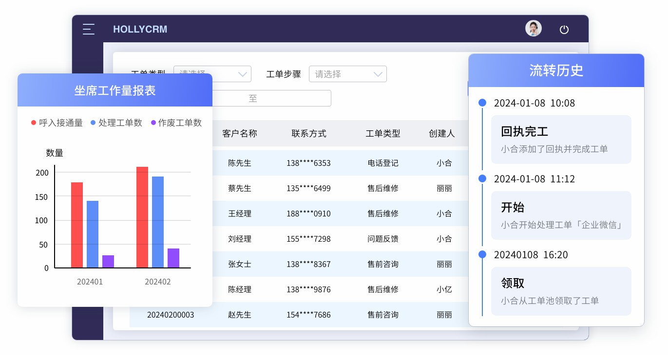 工單流轉(zhuǎn)-后臺.jpg