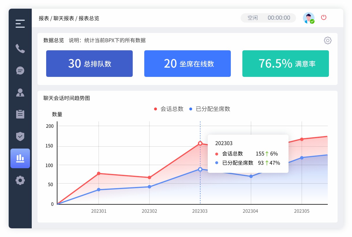 數(shù)據(jù)報(bào)表.jpg