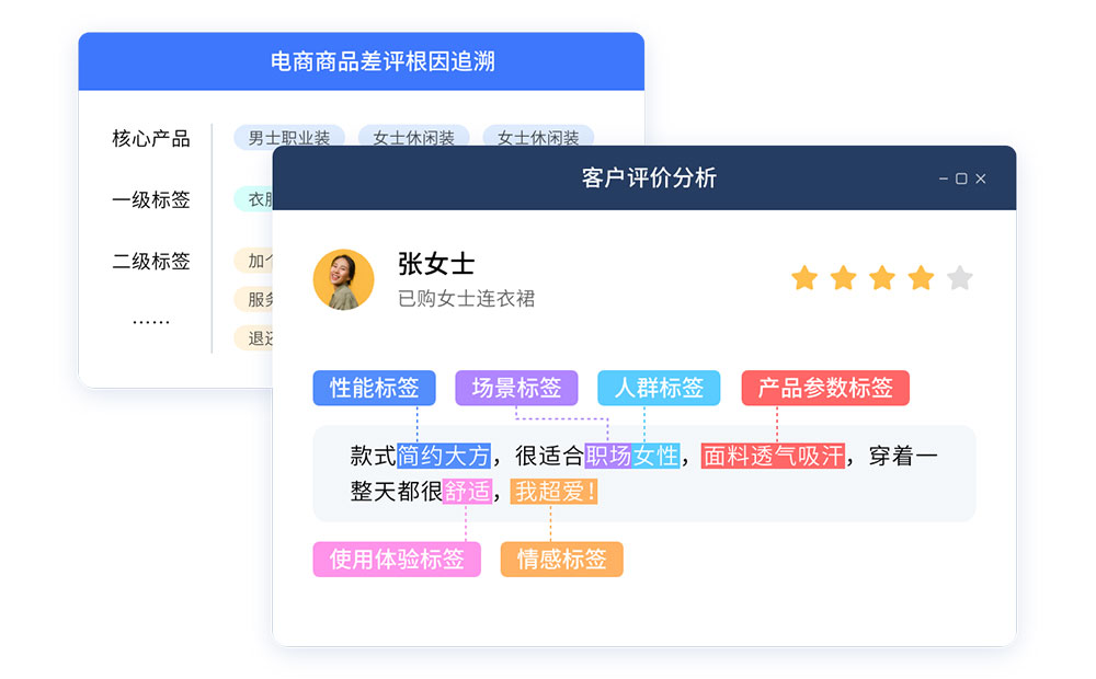 客戶標簽.jpg