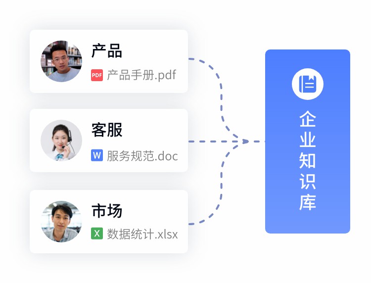 知識庫 (4).jpg
