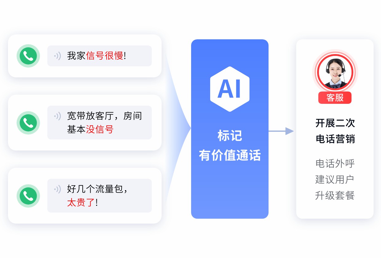 數(shù)據(jù)分析 (3).jpg