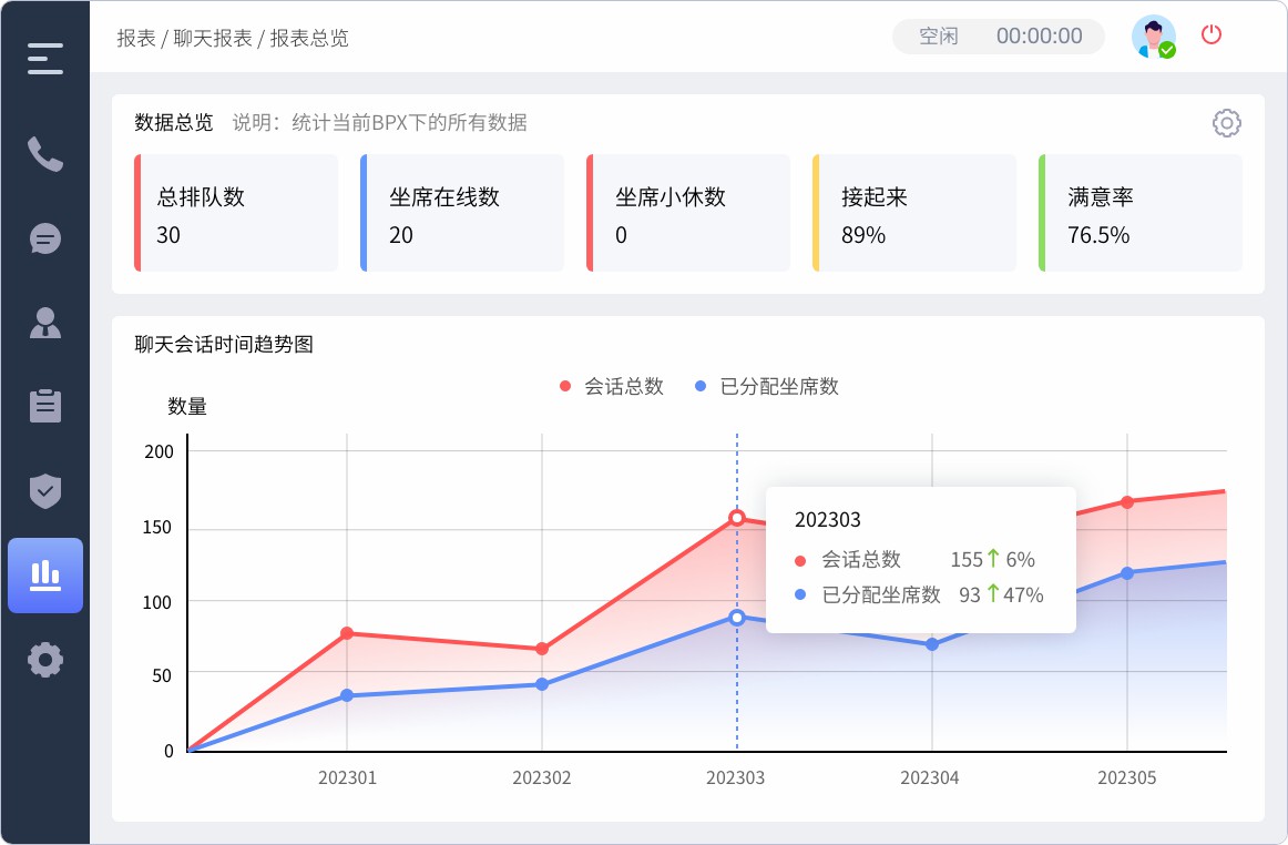 數(shù)據(jù)報(bào)表 (2).jpg