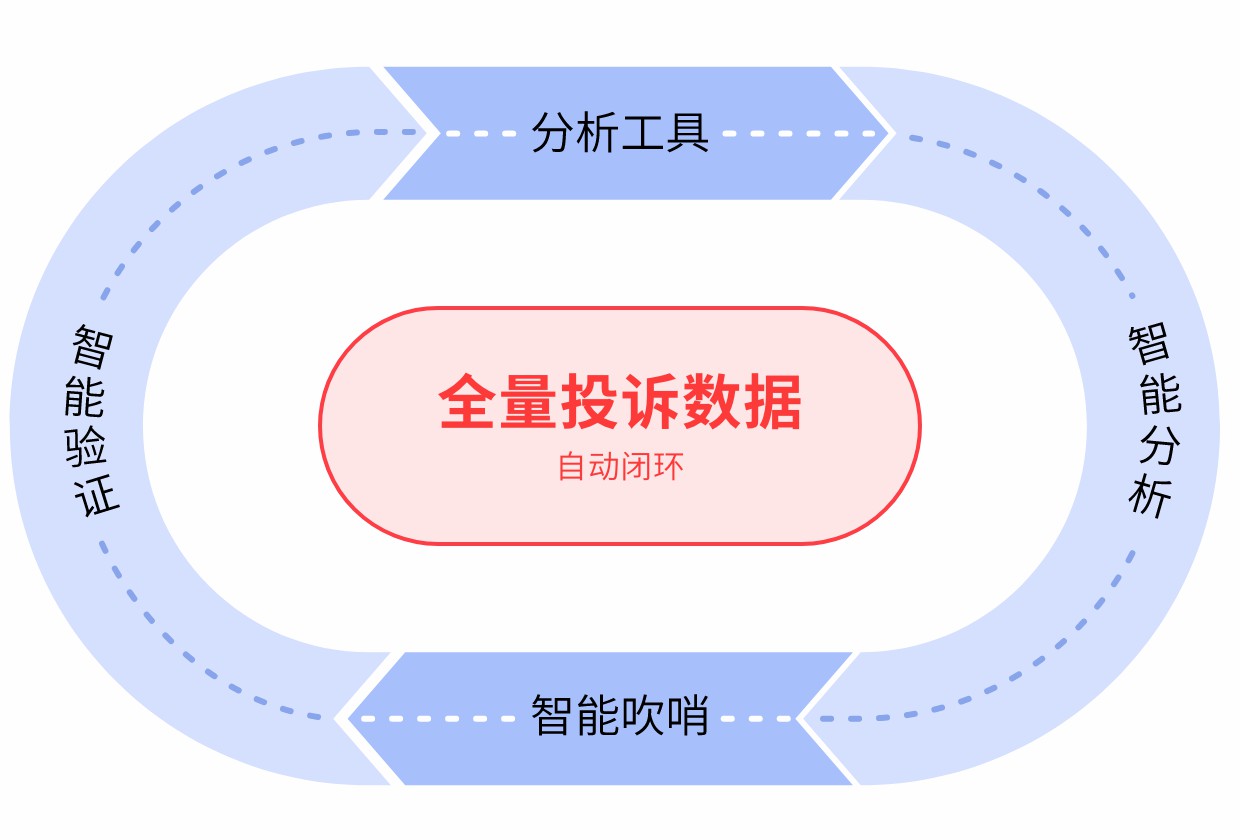 數(shù)據(jù)分析 (2).jpg