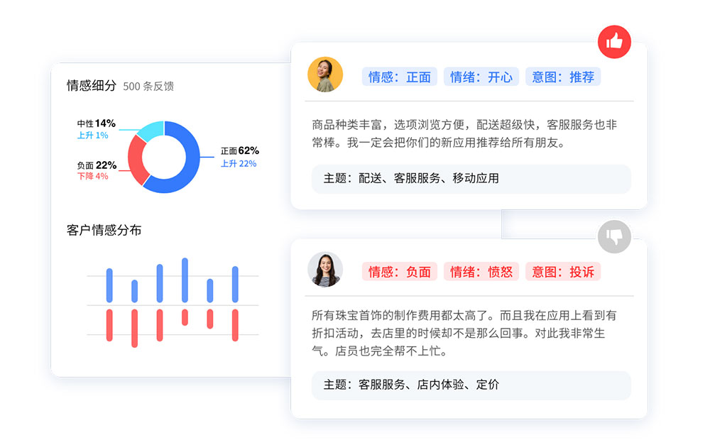 客戶(hù)情感分析.jpg