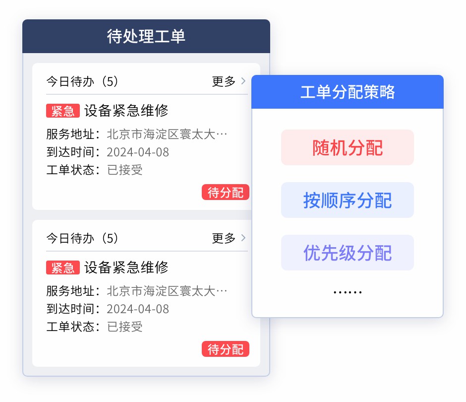 工單-分配.jpg