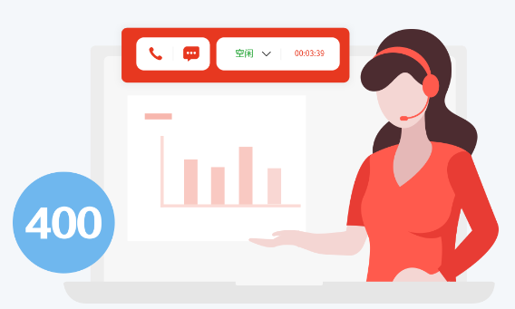 云呼叫中心如何降本增效？AI 智能路由 + 語音機(jī)器人