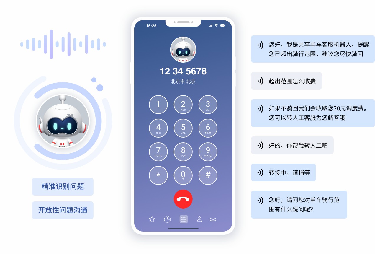 語音機(jī)器人 (3).jpg