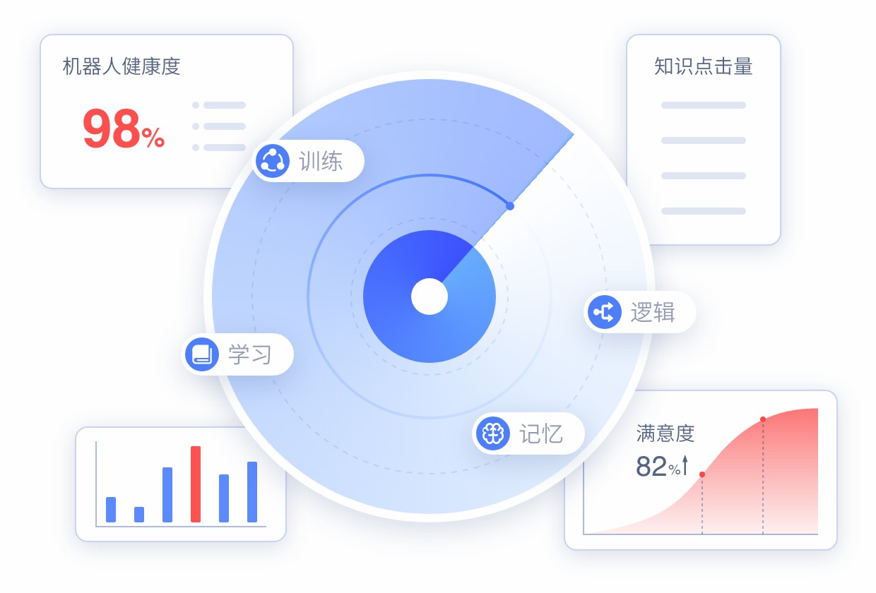 數(shù)據(jù)報(bào)表 (3).jpg