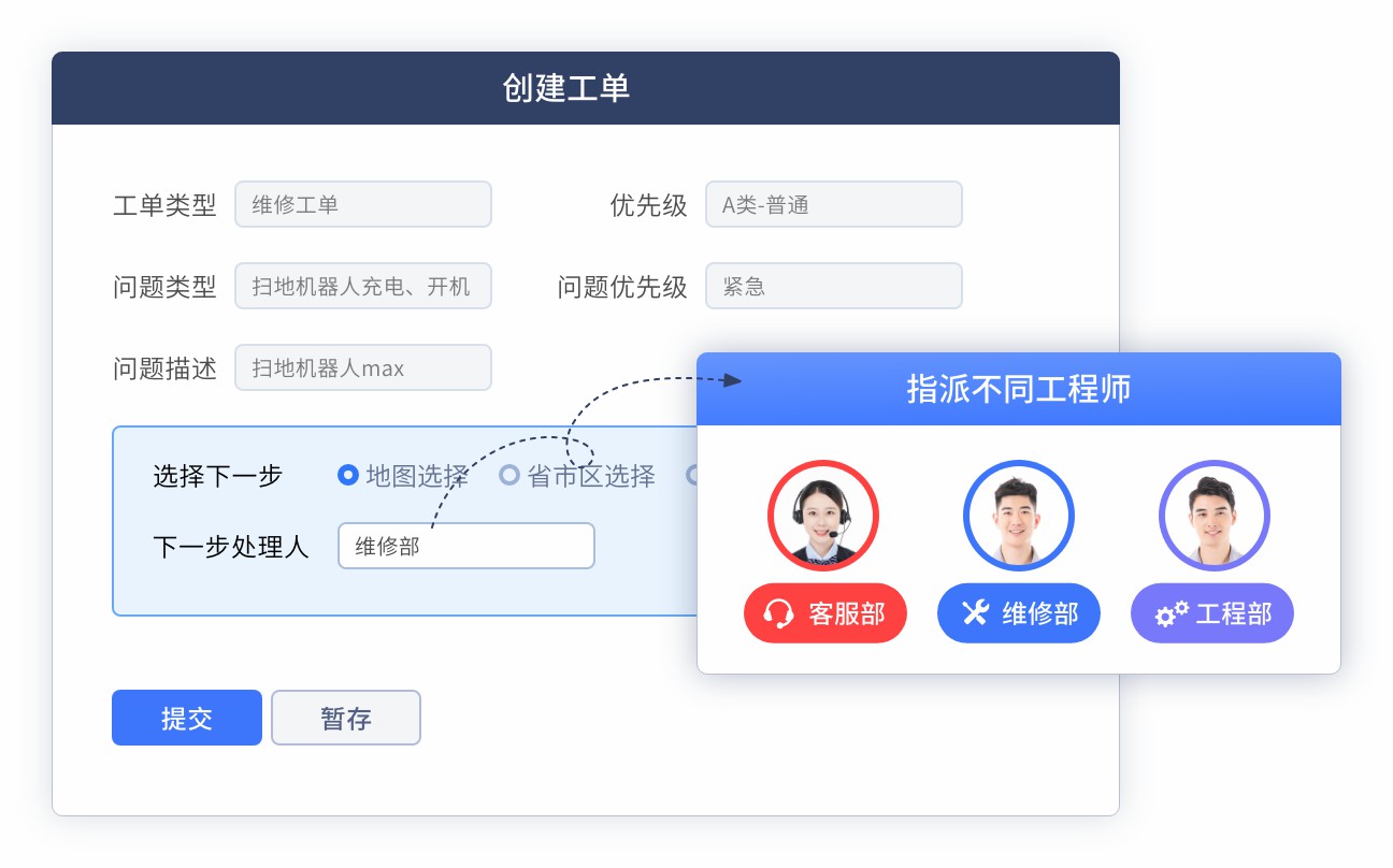 工單-工單流轉(zhuǎn) (2).jpg