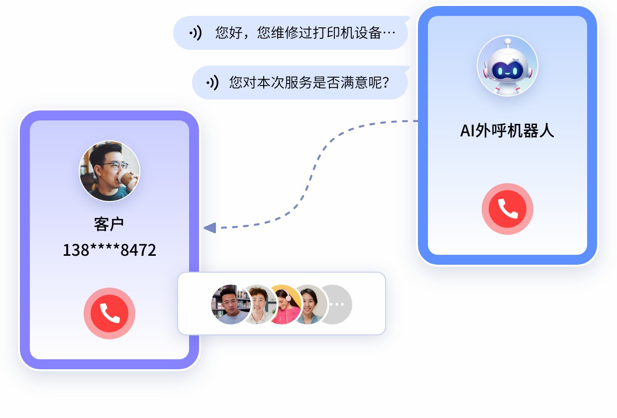 外呼機(jī)器人.jpg
