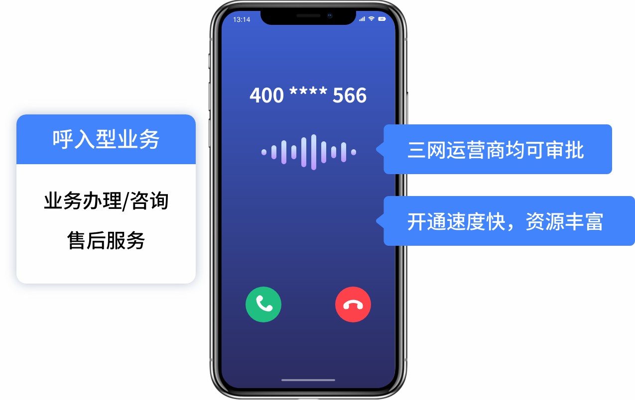 售后工單管理中呼叫中心系統(tǒng)應用場景：流轉效率提升的實操建議
